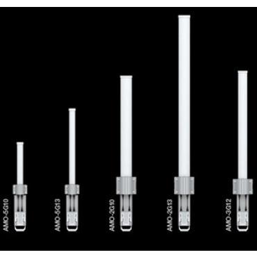 Антенна секторная всенаправленная Ubiquiti AirMax