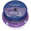 Диск DVD+R Verbatim 4.7Gb 16х Cake Box (25шт